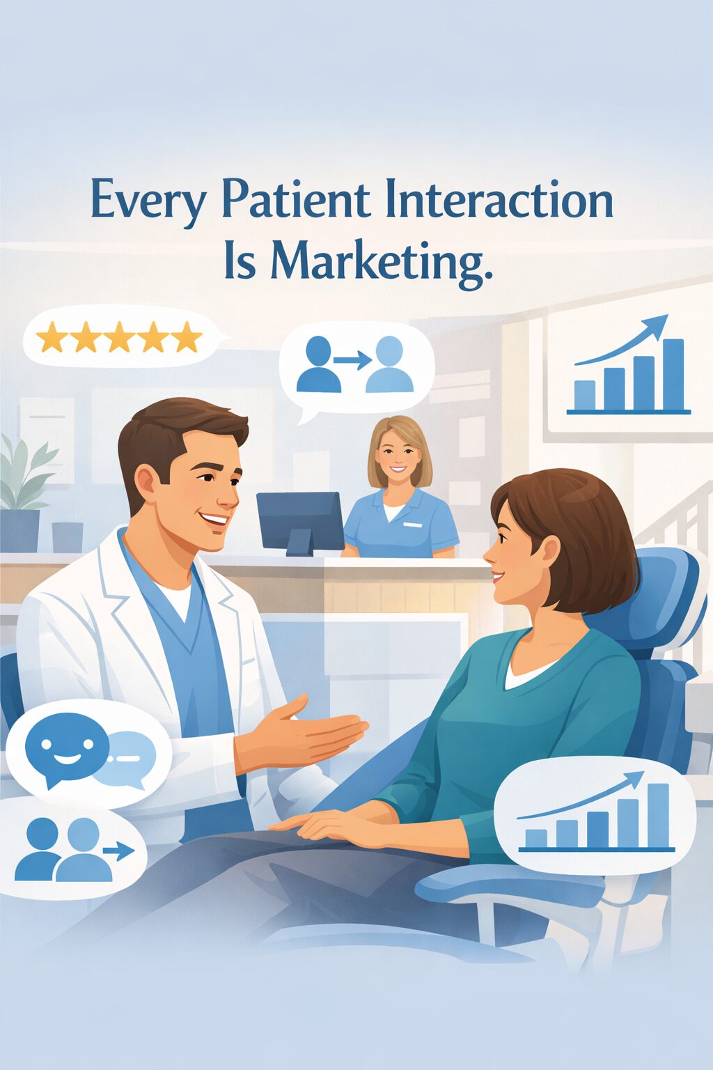 Every Patient Interaction is Marketing